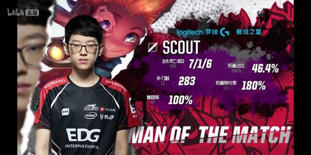 的局面奠定 的局面奠定